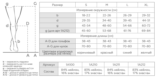мужской компрессионный трикотаж